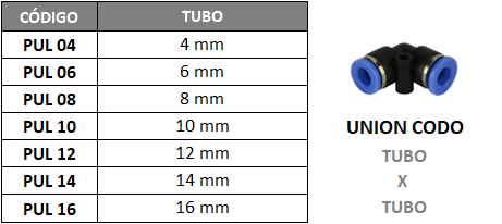 Imagen 6